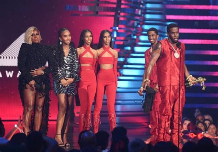 Diddy Naming Names: Unraveling the Secrets Behind the Iconic Figure