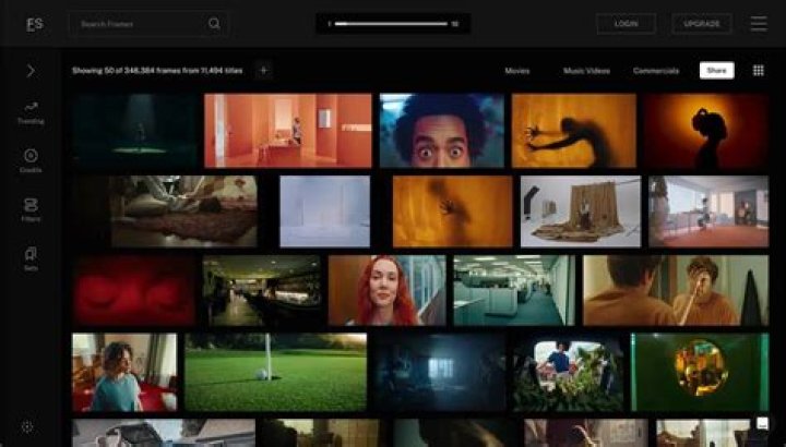 Discovering MKVMoviesPoint7: Your Ultimate Source for Movies