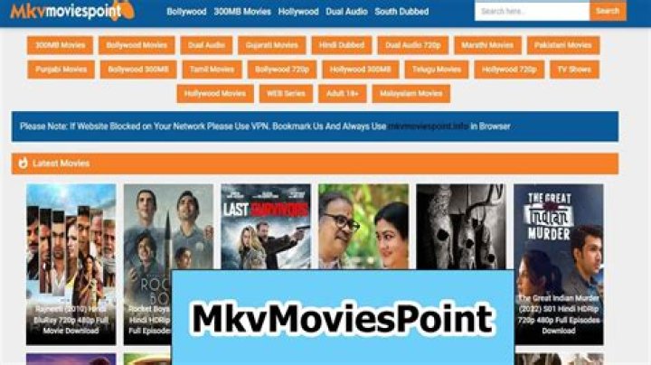 Exploring MKVMOVIESPOINT: Your Ultimate Destination for Movies and TV Shows