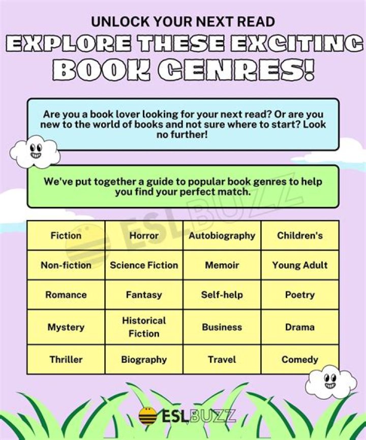 Exploring Movierulz Genres and Years: A Comprehensive Guide