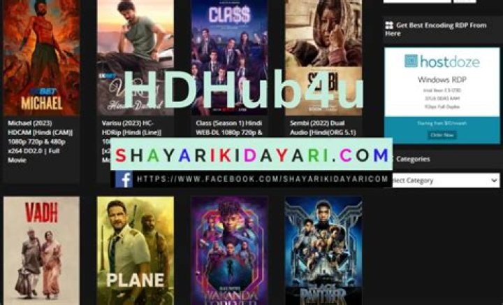 HDHub4U Gallery Movies Download: Your Ultimate Guide to Movie Streaming