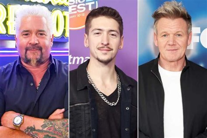 Hunter Fieri's Net Worth: An In-Depth Look at the Rising Star