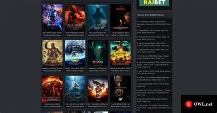 Movierulz by Genres: Your Ultimate Guide to the Latest Movies