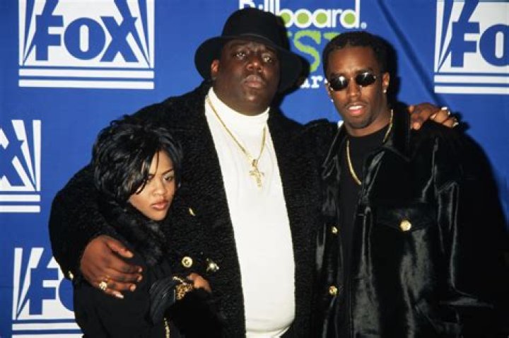 Unraveling the Legacy of Biggie Smalls, P Diddy, and Lil' Kim