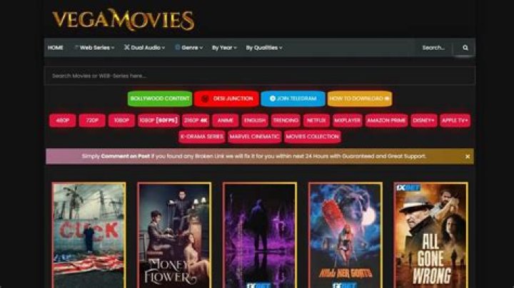Why Vegamovies South Movie Scene is Revolutionizing the Industry